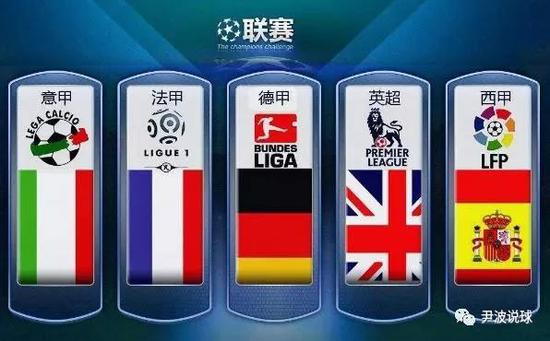 同与国际化