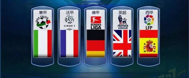 速度之王 速度之王